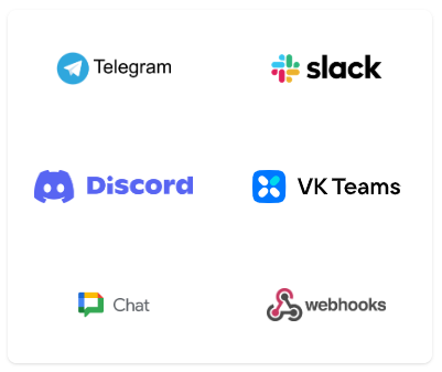 Alert integrations