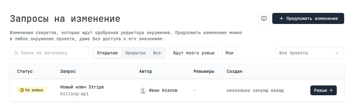 Список запросов на изменение с кнопкой «Ревью» у запроса, который ждёт одобрения