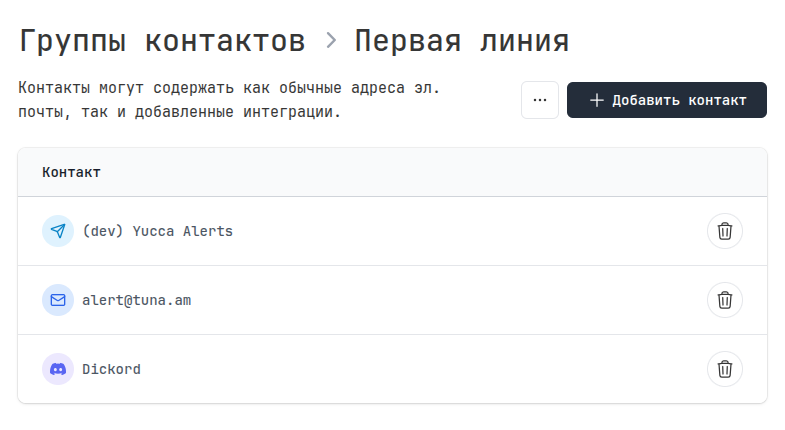 Главная страница мониторов